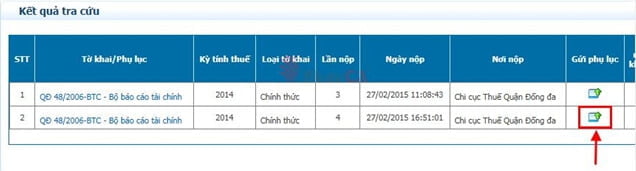 Hướng dẫn nộp phụ lục trên etax