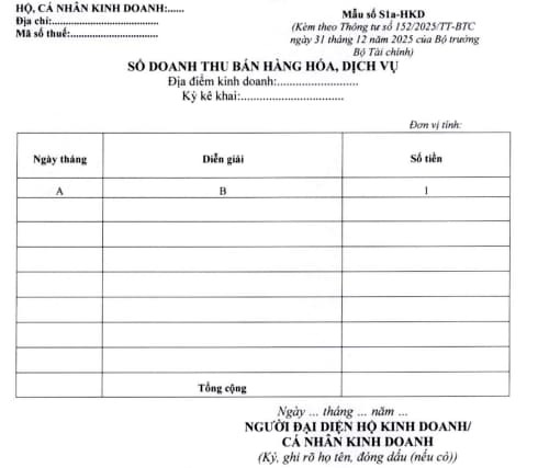 mẫu số S1a HKD